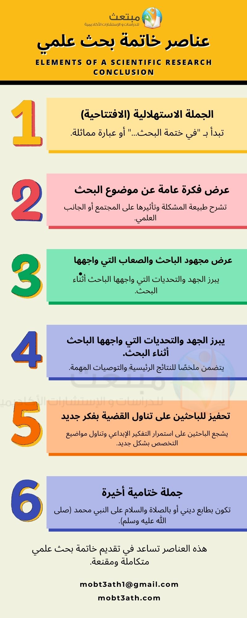 خاتمة بحث